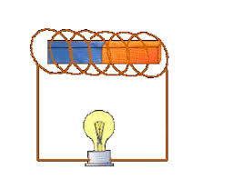 elettromagnetismo1